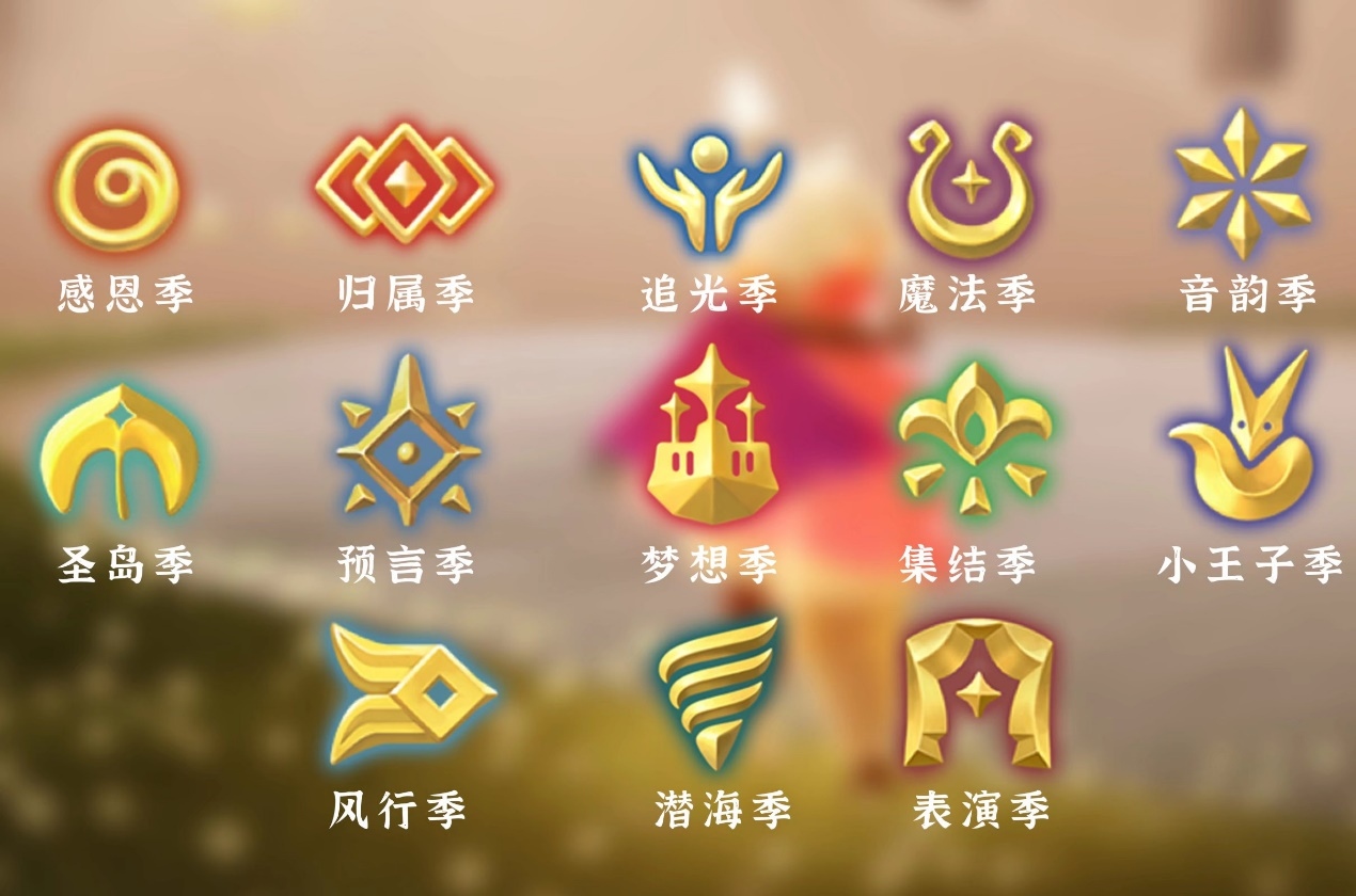 光遇综合攻略教程&世界线补全
