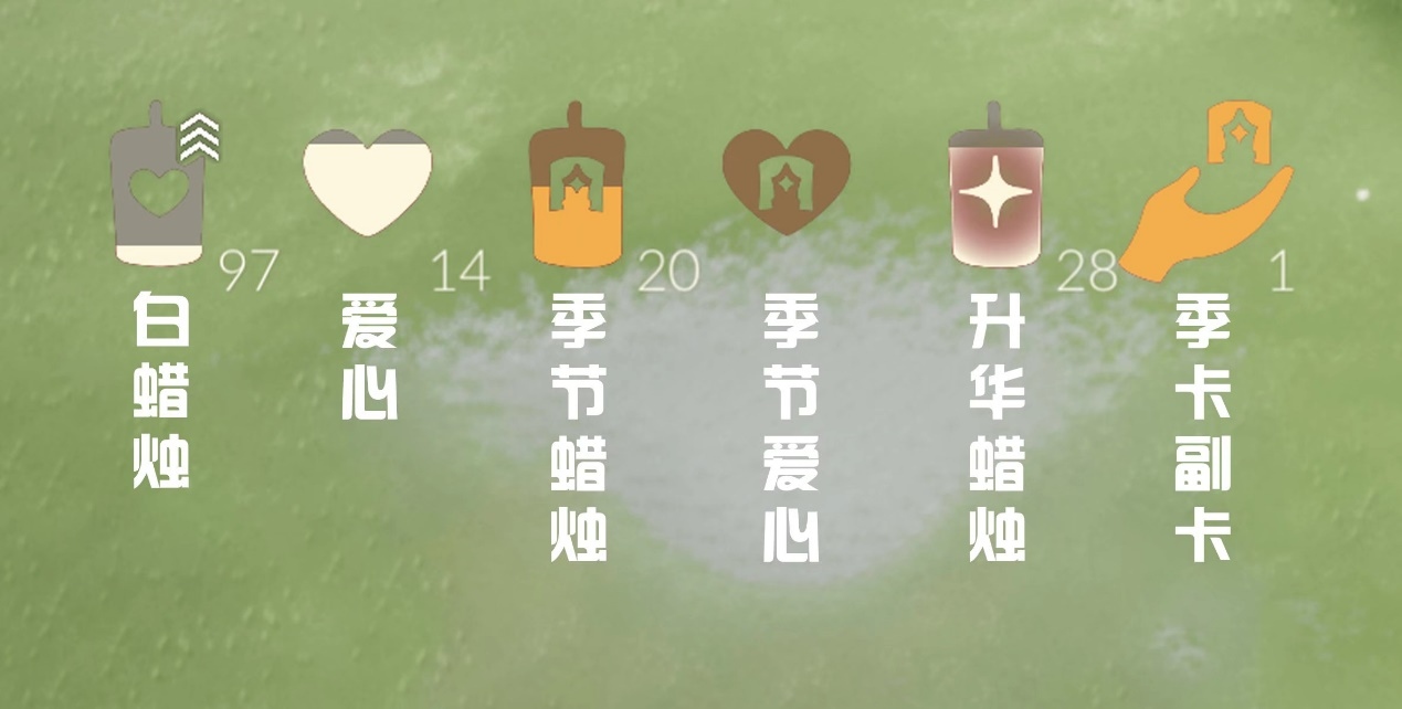 光遇综合攻略教程&世界线补全